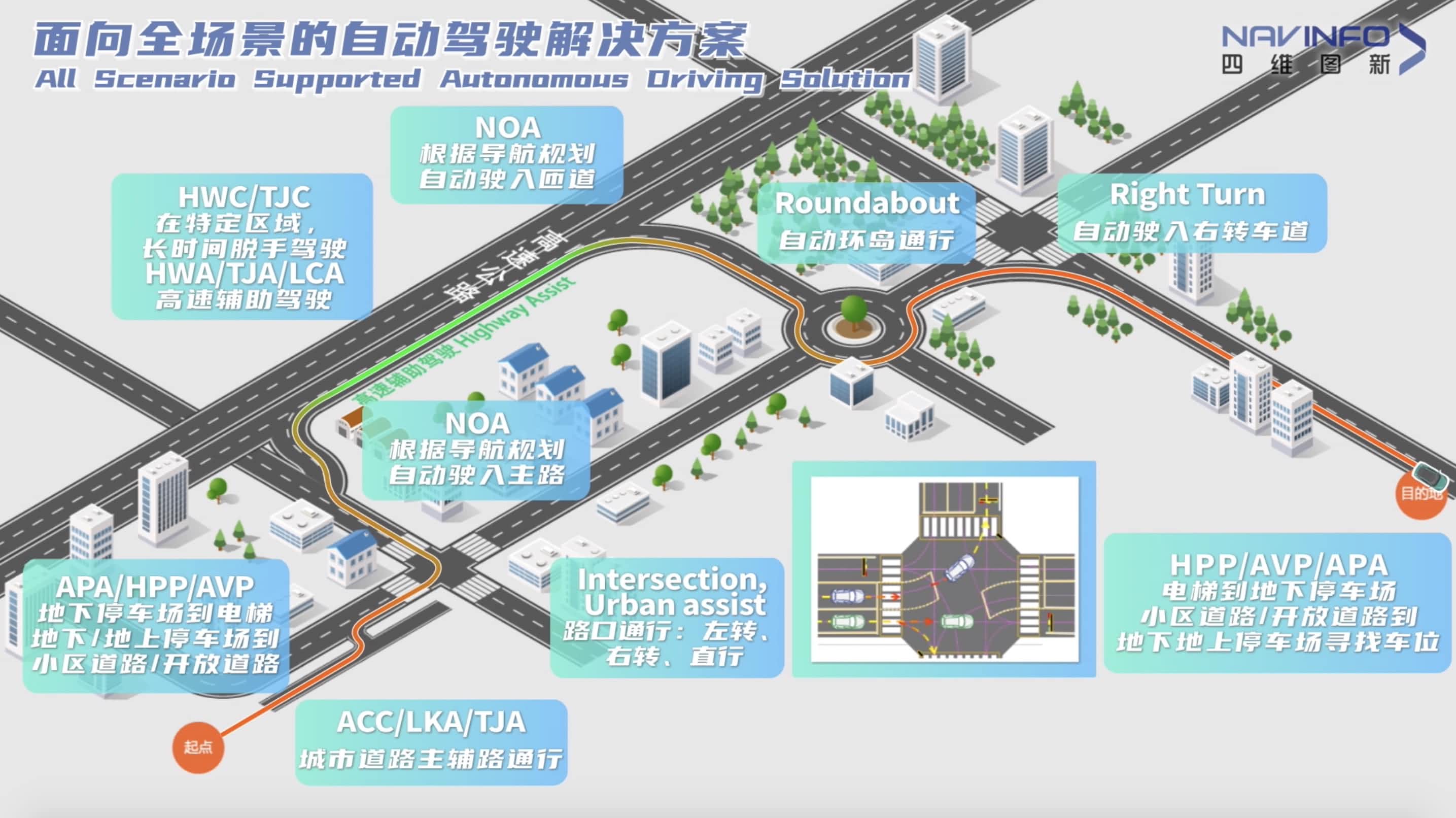 NO钱包 上半年营收稳步增长 各业务领域机会前景广阔